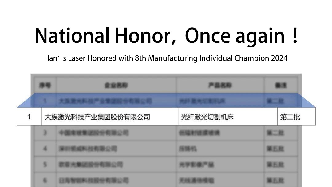 National Honor: Once again Han's Laser won Manufacturing Individual Champion Award