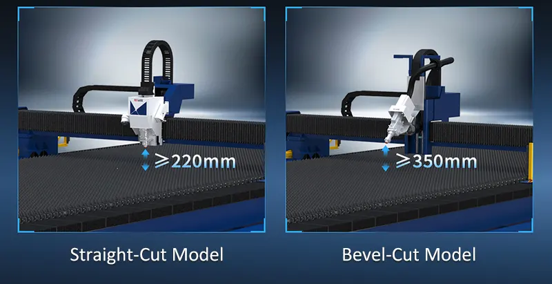 bevel  cutting 