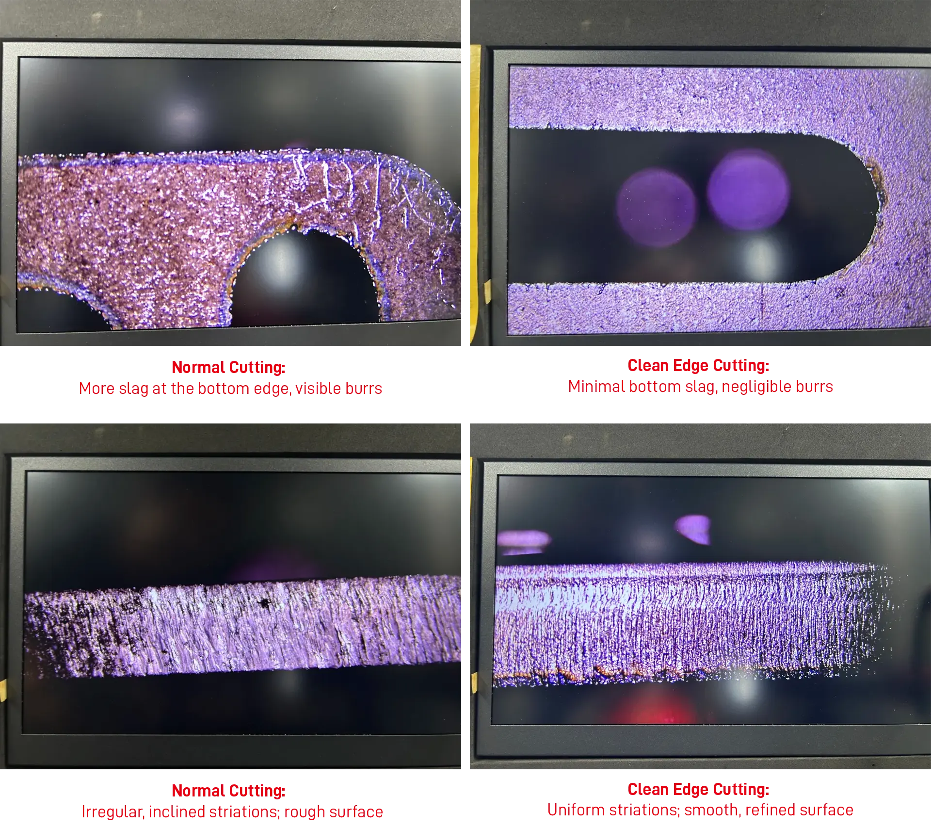 Normal Cutting vs "Clean Edge": Performance Comparison