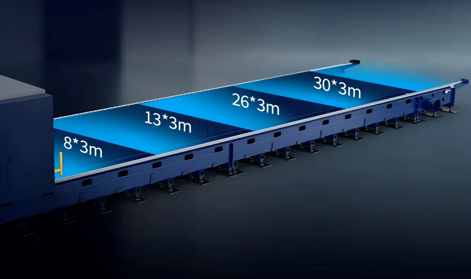 linear guide large-format bed structure