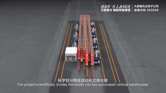 Integrated Smart Manufacturing